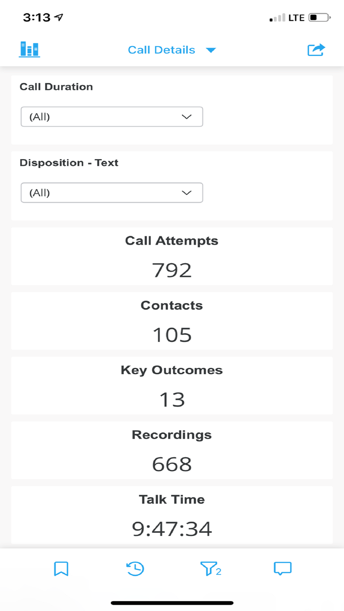 Gryphon Post-Call Dashboards