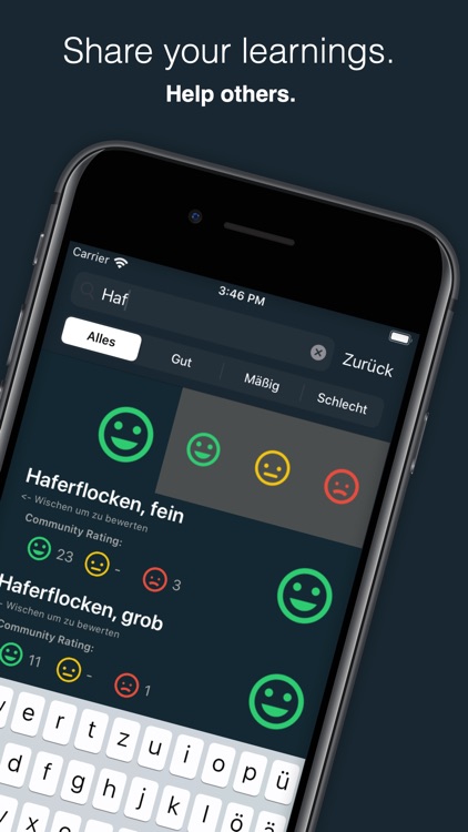 HITS DB Histamine Intolerance screenshot-3