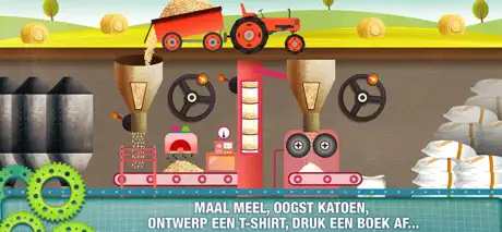 Hoe Worden Dingen Gemaakt?