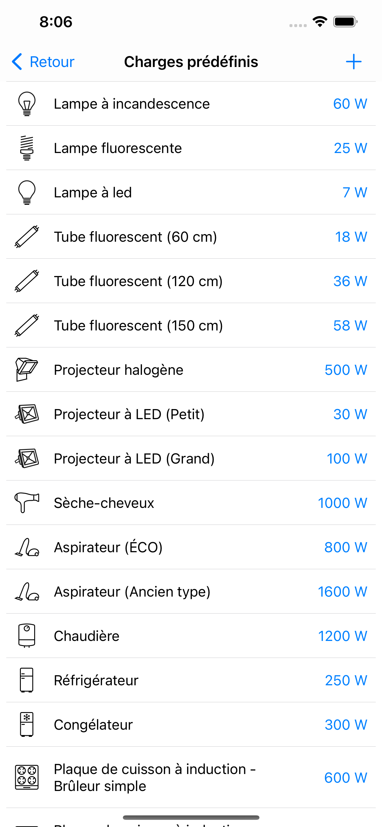 Coûts électriques