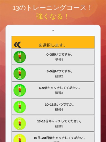 私のトレーナー：プルアップのおすすめ画像2