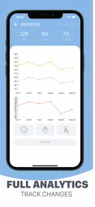 Blood Pressure App: Log Diary screenshot #5 for iPhone