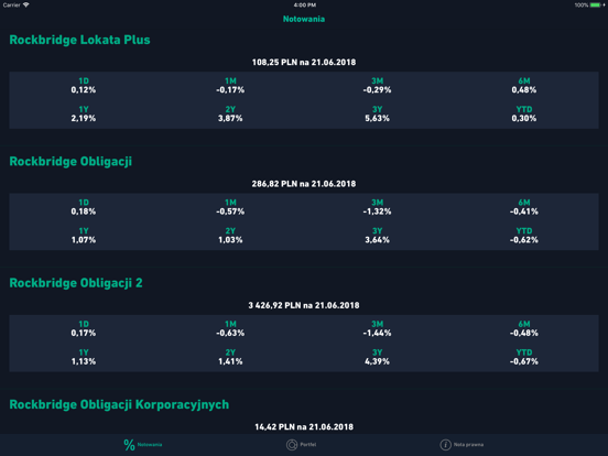 Screenshot #4 pour Rockbridge