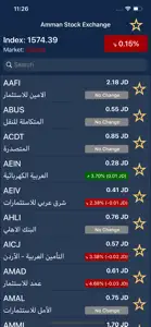 Amman Stock Exchange screenshot #5 for iPhone