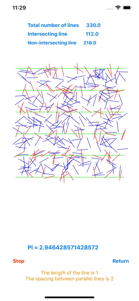 Calculation of Pi