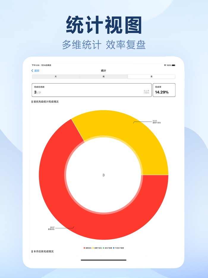 快做清单 - 日历备忘提醒and时间管理and自律计划