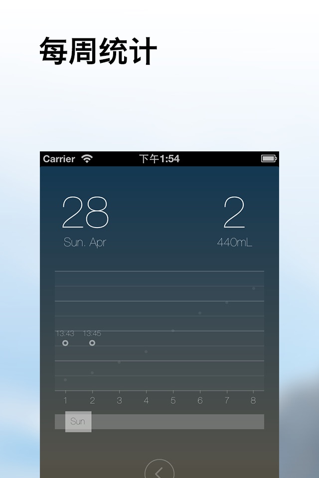 Water Clock screenshot 3