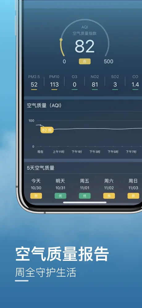 天气预报ٖ