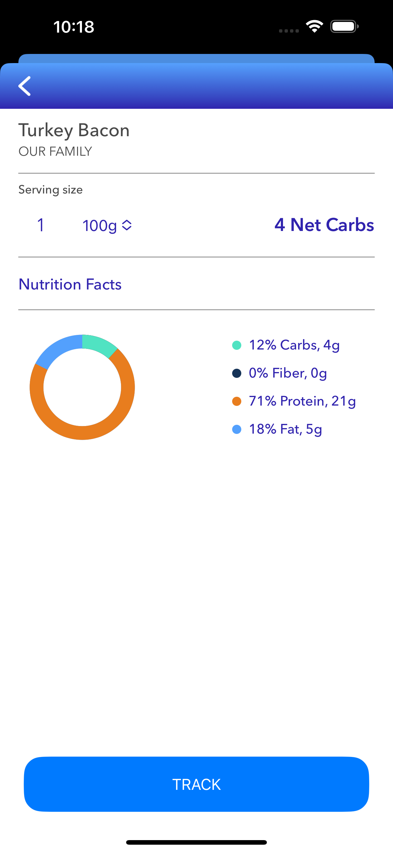 Carbs to Go!