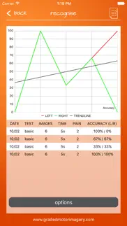 recognise foot problems & solutions and troubleshooting guide - 3