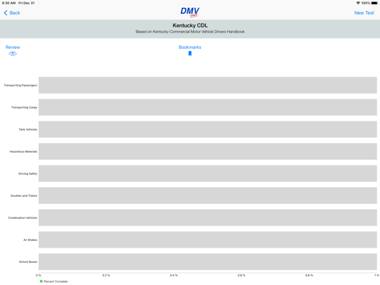 Kentucky CDL Test Prep screenshot 2