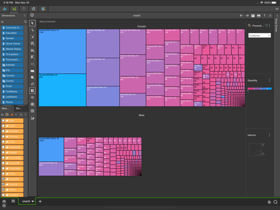 Pyramid Analytics iPad screenshot 7 - Business app