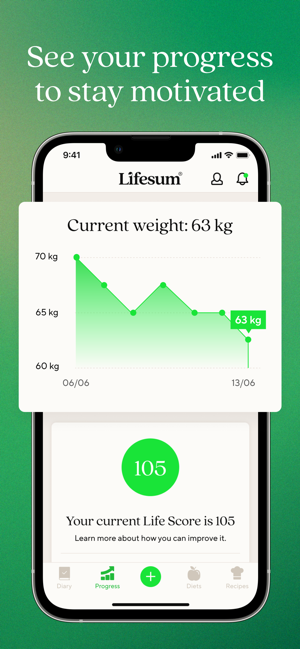 ‎Lifesum: Food Tracker & Diet Screenshot