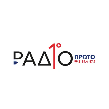 Radio Proto Cyprus Читы
