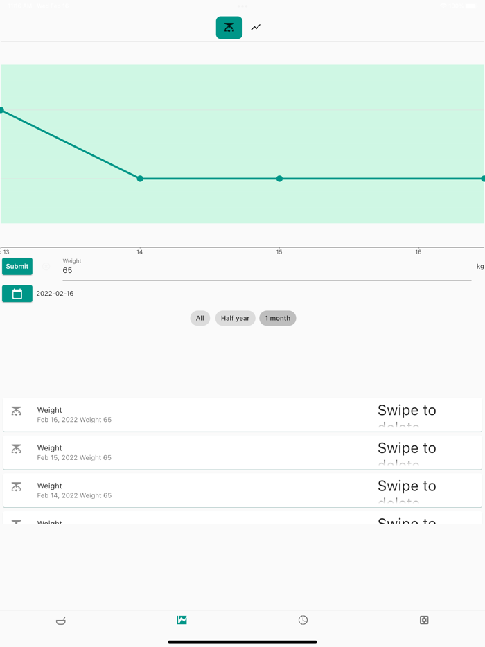Simple Calorie Count