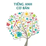 Tiếng Anh Giao Tiếp Thông Dụng App Support