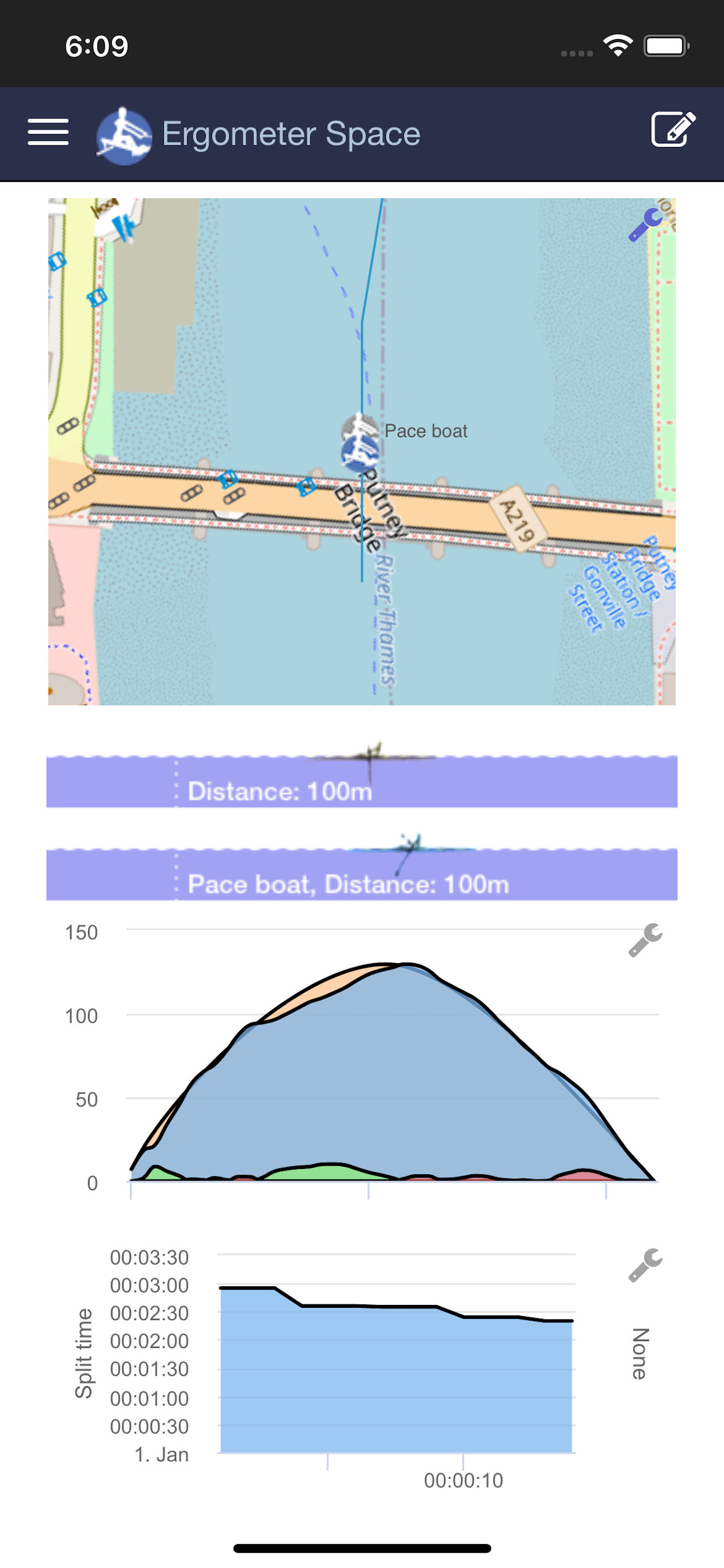 Ergometer Space