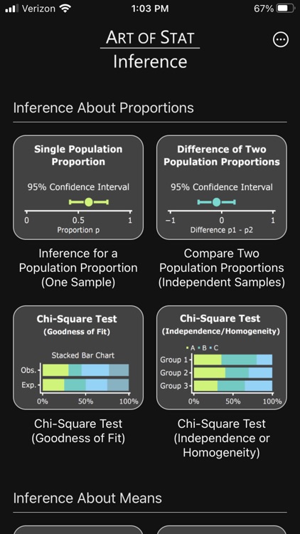 Art of Stat: Inference