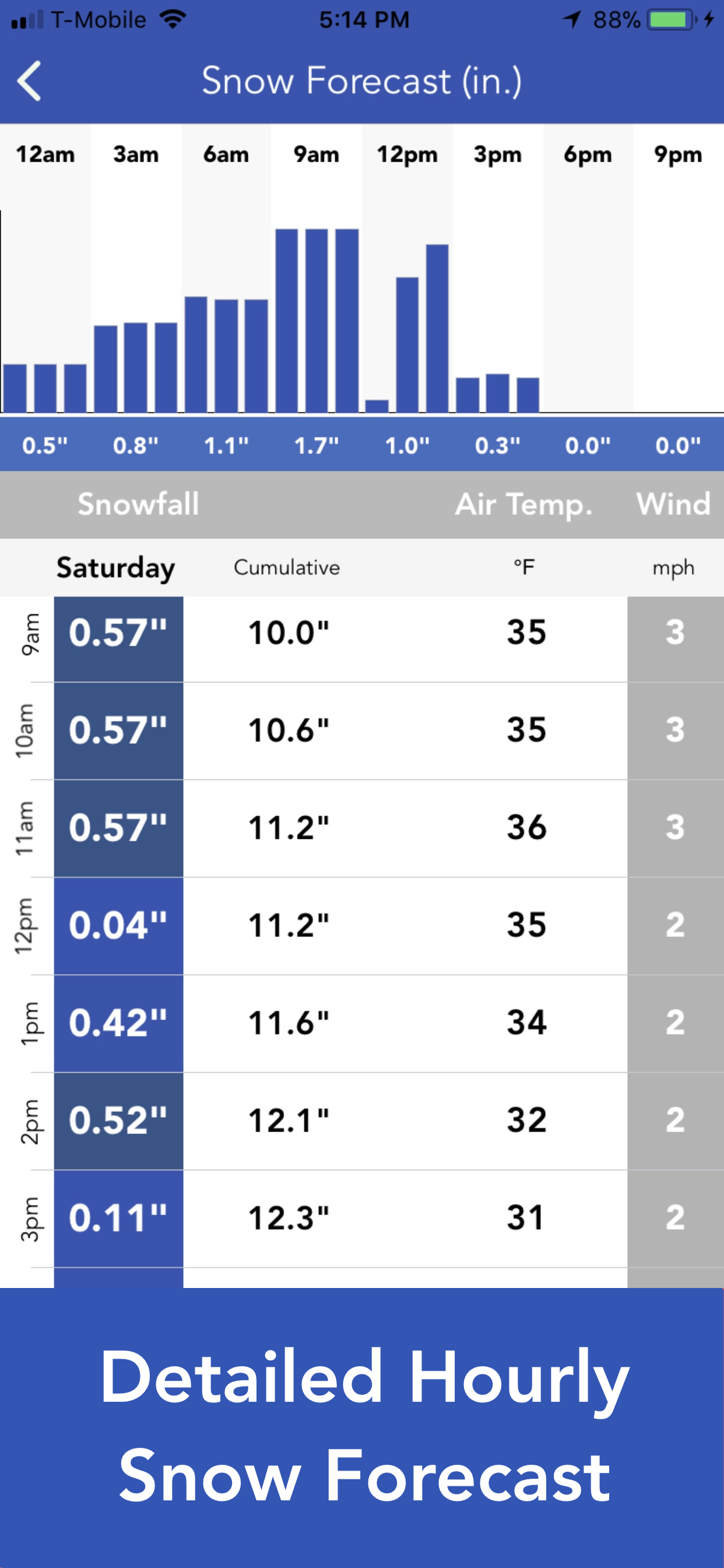 Snow Report & Forecast screenshot 3