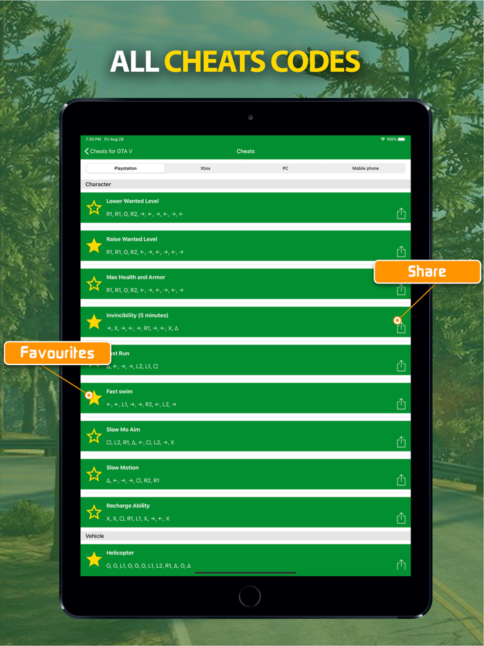 Cheats for GTA V for GTA 5