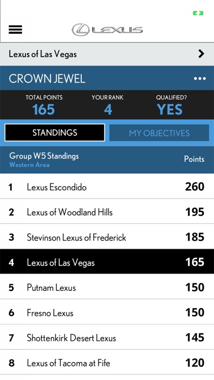 ENCOMPASS Incentives screenshot-3