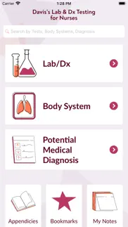 How to cancel & delete davis lab and diagnostic tests 4