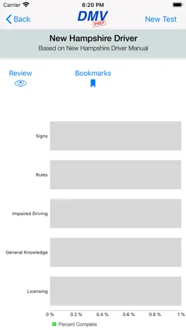 Game screenshot New Hampshire DMV Test Prep hack