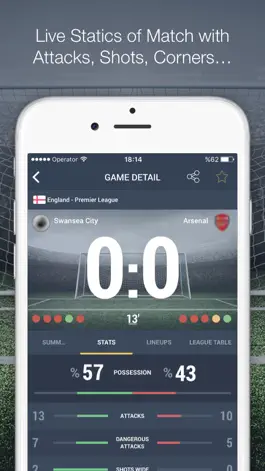 Game screenshot Super Score App :  livescores apk