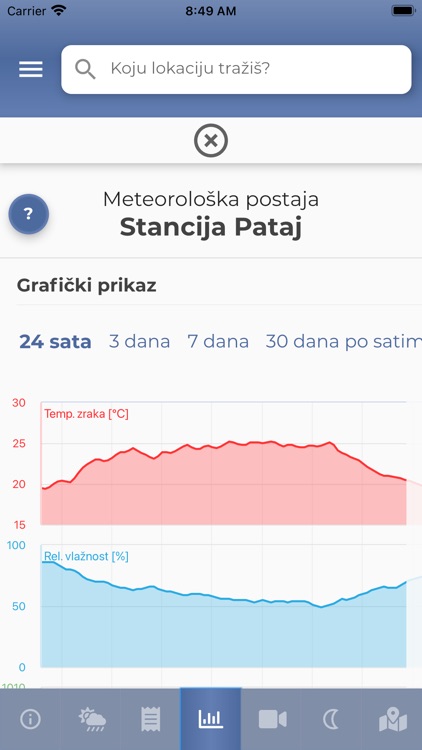 Neverin screenshot-7