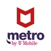 McAfee Security for Metro contact information