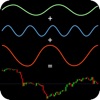 Fourier Predictor - iPhoneアプリ