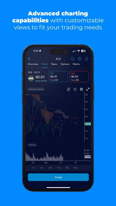 TradeStation - Trade & Invest Screenshot