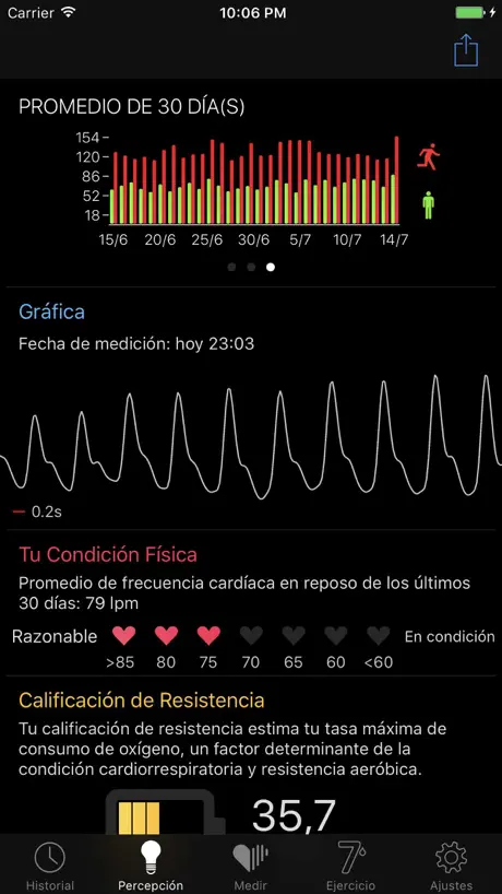 Cardiio: Pulse Rate Monitor