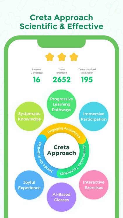 Creta Class screenshot-5