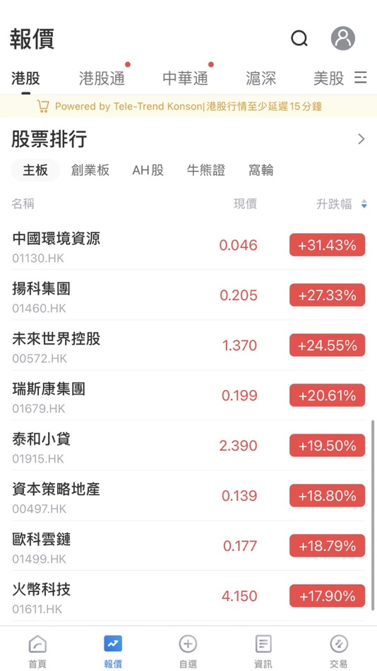 #3. 中信建投國際交易寶 (iOS) 由: China Securities (International) Brokerage Company Limited