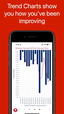 Game screenshot DeepStats.Golf hack