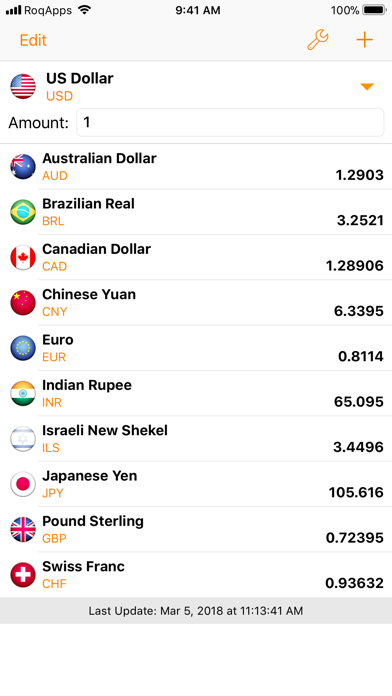 Currency Converter MyCurrency Screenshot
