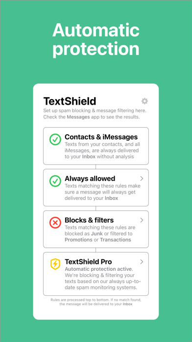 Spam Text Blocker - TextShieldのおすすめ画像4