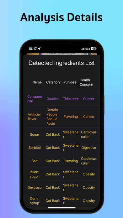 Pure Plate Screenshot