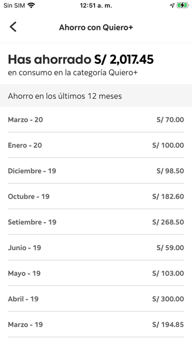 Scotiabank Beneficios Screenshot