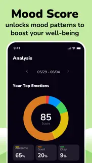 mood meter: self care & calm iphone screenshot 2