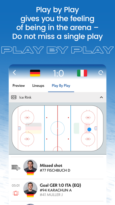 Screenshot #2 pour IIHF 2024