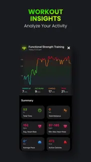 activity tracker・fitnessview iphone screenshot 4