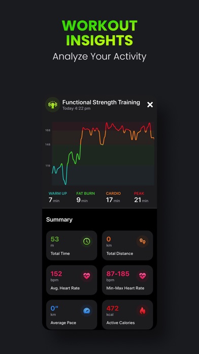 Activity Tracker・FitnessView Screenshot