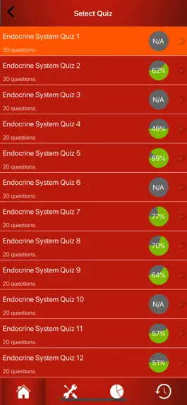 Game screenshot Endocrine System Trivia mod apk