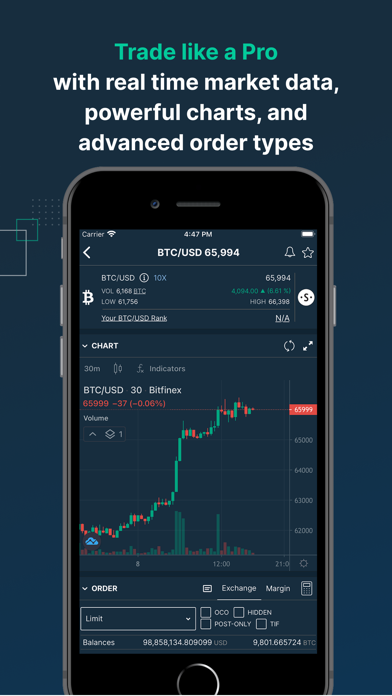 Bitfinex: Trade Digital Assetsのおすすめ画像3