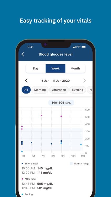 Biofourmis Care Patient™ screenshot-6