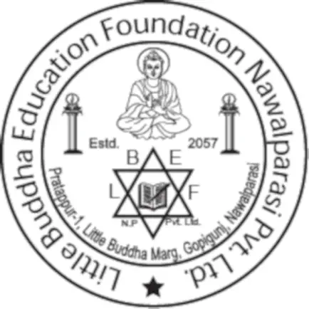 Little Buddha Ed. Foundation Читы