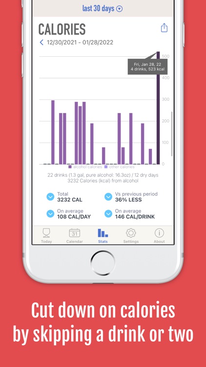 DrinkControl: Alcohol Tracker screenshot-7