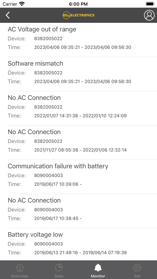 #4. EG4 Monitor (iOS) Podle: Naveen Tera